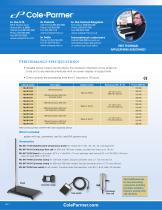 Ultrasonic Processors - 4