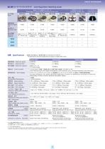 Model 9942-7