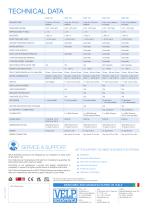 UDK Series - Distillation Units - 10