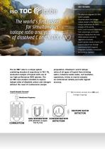 iso TOC cube-2