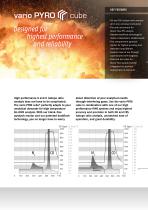 vario PYRO cube-2