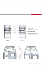 CYLINDRICAL ROLLER BEARINGS E SERIES - 9