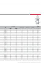 HIGH-PRECISION ANGULARCONTACT BALL BEARINGS ROBUSTSHOT SERIES - 11