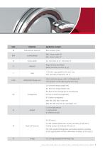 HIGH-PRECISION ANGULARCONTACT BALL BEARINGS ROBUSTSHOT SERIES - 7