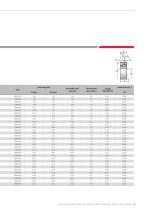 HIGH-PRECISION ANGULARCONTACT BALL BEARINGS ROBUSTSHOT SERIES - 9