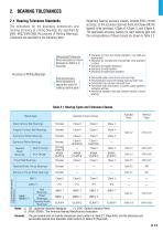 LARGE SIZE ROLLING BEARINGS - 13