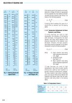 LARGE SIZE ROLLING BEARINGS - 8