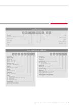 MACHINE TOOL SPINDLE BEARING SELECTION & MOUNTING GUIDE - 13