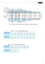 TECHNICAL REPORT - 7