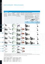 heated circulating baths - 8