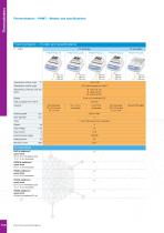 PCMT Thermoshaker with Cooling for Microtubes and Microplates - 6