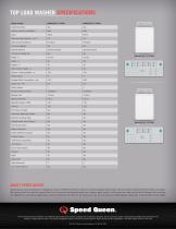 TOP LOAD WASHER-2