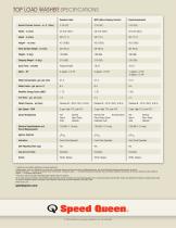 Top Load Washer Spec-4