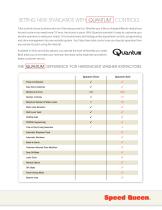 Washer-Extractors-4