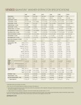 Washer-Extractors-5