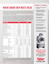 All-New Value Line Washer-Extractors, 45 & 65 lb-2