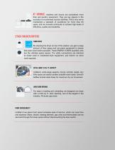 Commercial Washers and Dryers-2