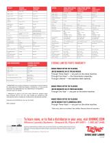 Commercial Washers and Dryers-4