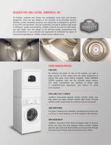 Light Commercial Top Load Washer-2