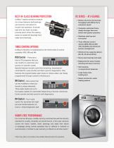 UC Hardmount Washer-Extractors-3