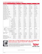 UC Hardmount Washer-Extractors-4
