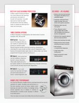 UC Hardmount Washer-Extractors, 20-80 lb M30 Control-3