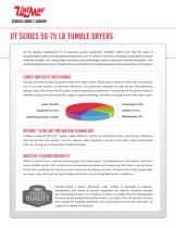 UT Tumble Dryers-2