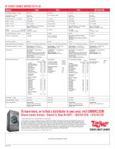 UT Tumble Dryers-4