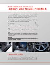 UW Series Hardmount Washer-Extractors 45 & 65 lb-3