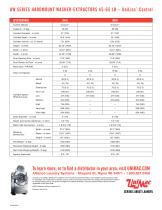 UW Series Hardmount Washer-Extractors 45 & 65 lb-8