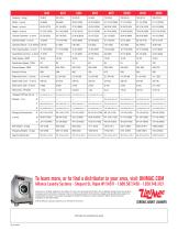 Washer-Extractors, Softmount UX 18-165 lb-4