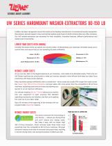 Washer-Extractors, UW Series, UniLinc, 80-150 lb-2