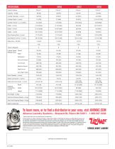 Washer-Extractors, UW Series, UniLinc, 80-150 lb-4