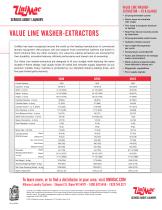 Washer-Extractors, Value Line, 80-125 lb, M30-2