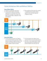 Electrak® HD - 9