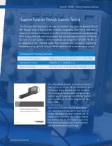 Electrak® HD & MD Actuators-3