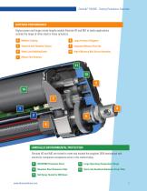 Electrak® HD & MD Actuators-7