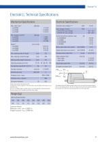 Electrak® LL-11