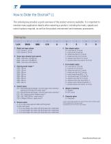 Electrak® LL-12