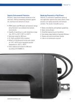 Electrak® LL-3