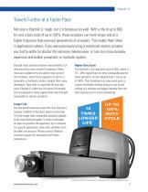 Electrak® LL-5