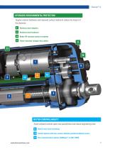 Electrak® LL-7