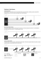 Linear Actuators-11