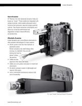 Linear Actuators-7