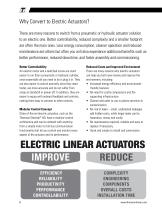 Linear Actuators-8