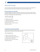 Precision Ball Splines-10