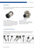 Precision Ball Splines-3