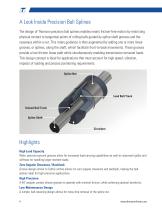 Precision Ball Splines-4