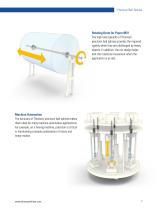 Precision Ball Splines-7