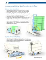 Thomson Electrak® Smart Linear Actuators-12